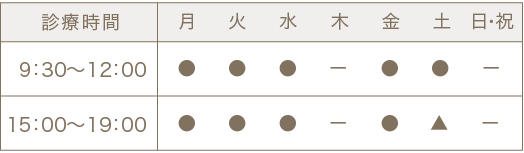 月火水金 9:30〜12:00と15:00〜19:00、土曜 9:30〜12:00と15:00〜19:00（▲）、木日祝 休診